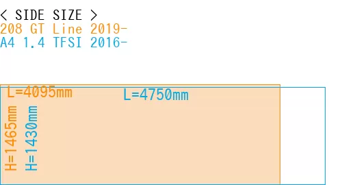 #208 GT Line 2019- + A4 1.4 TFSI 2016-